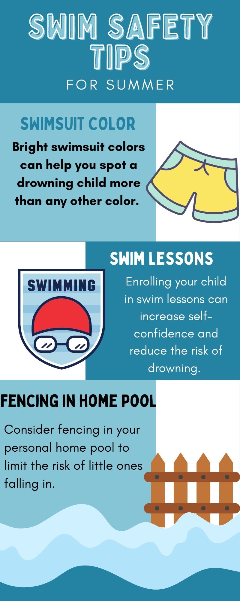 Infographic points on swimsuit color, swim lessons and adding fencing